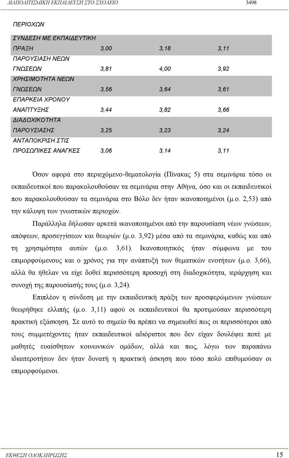 εθπαηδεπηηθνί πνπ παξαθνινπζνύζαλ ηα ζεκηλάξηα ζην Βόιν δελ ήηαλ ηθαλνπνηεκέλνη (κ.ν. 2,53) από ηελ θάιπςε ησλ γλσζηηθώλ πεξηνρώλ.