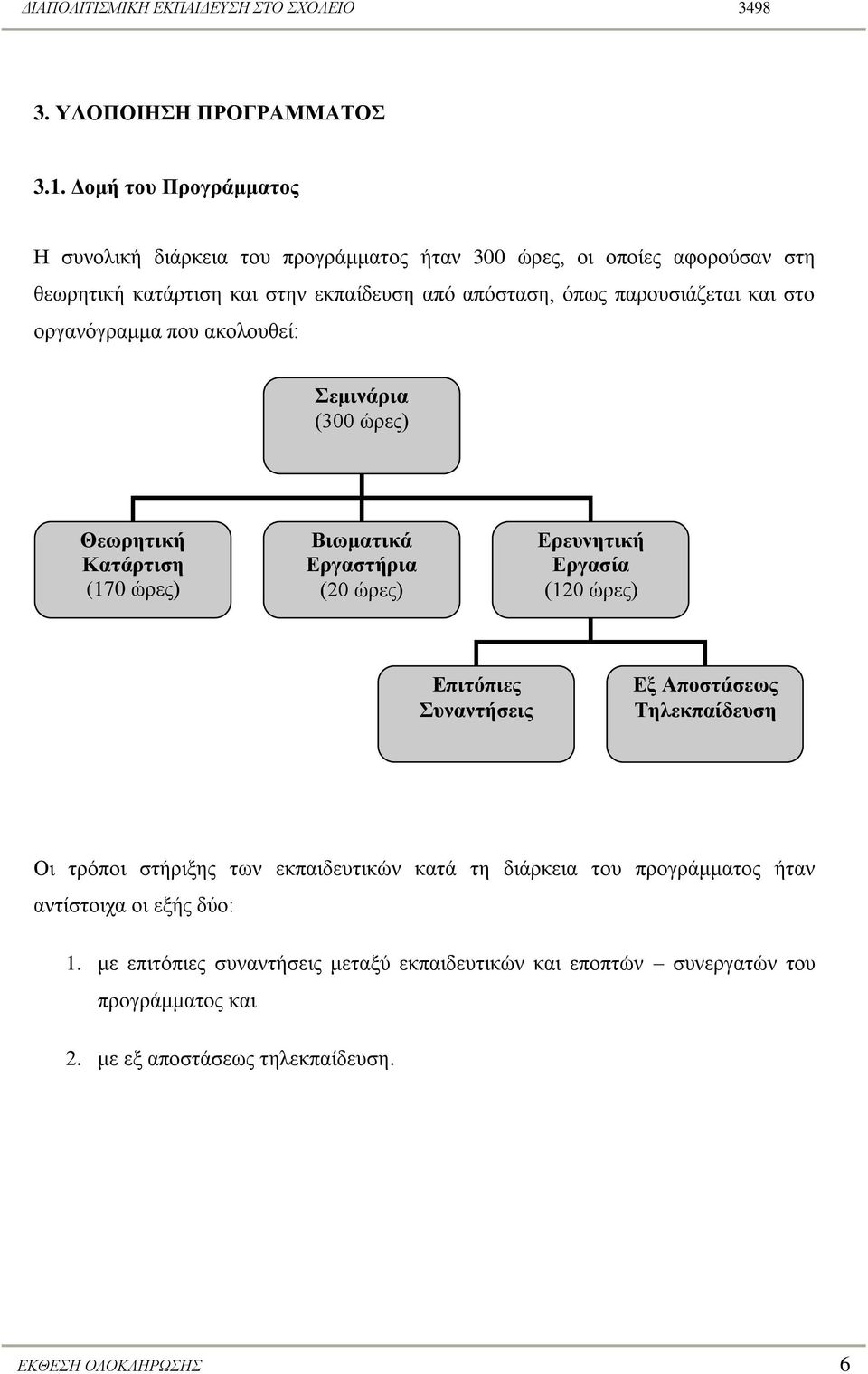 παξνπζηάδεηαη θαη ζην νξγαλόγξακκα πνπ αθνινπζεί: εμινάπια (300 ώξεο) Θευπηηική Καηάπηιζη (170 ώξεο) Βιυμαηικά Δπγαζηήπια (20 ώξεο) Δπεςνηηική Δπγαζία (120