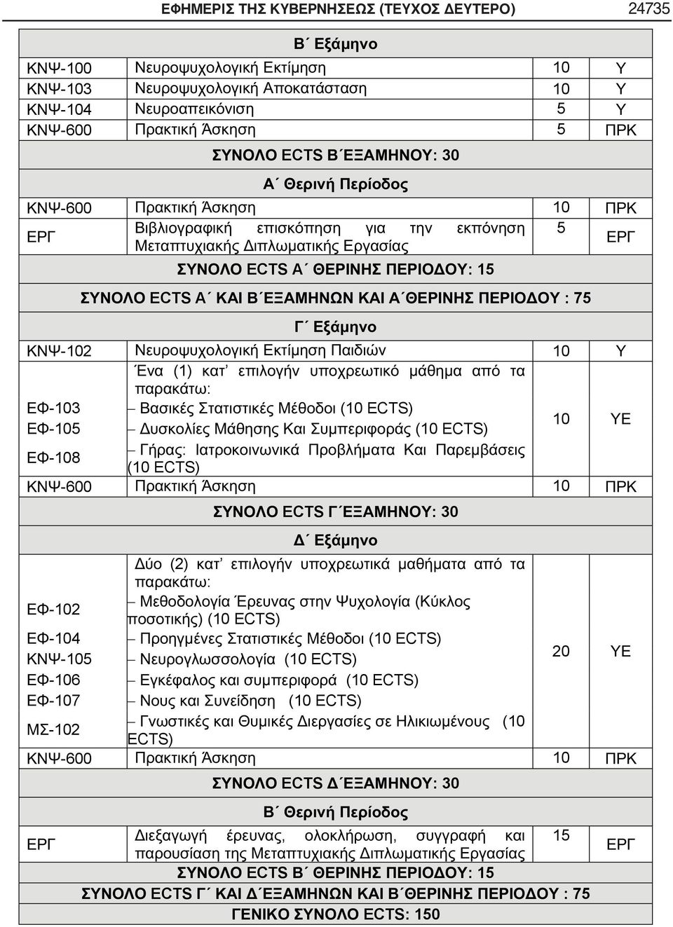 ECTS) -600 10 ECTS : 30 (2) : -102 ( ) (10 ECTS) -104 (10 ECTS) -105 (10 ECTS) 20-106