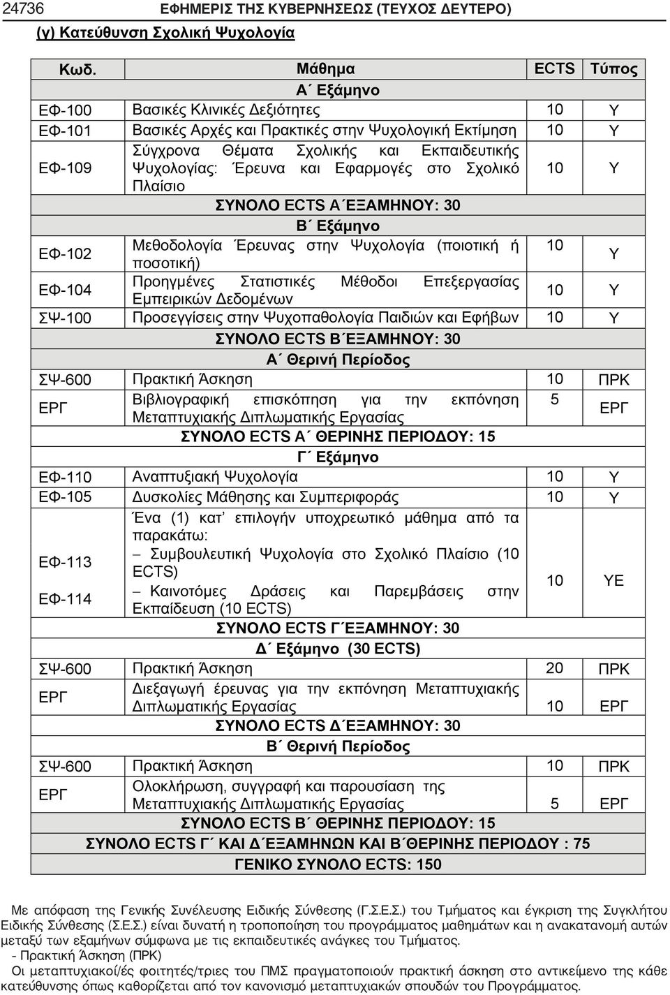 30-600 10, 5 ECTS : 15 ECTS : 75 ECTS: 150 Με απόφαση της Γενικής Συ