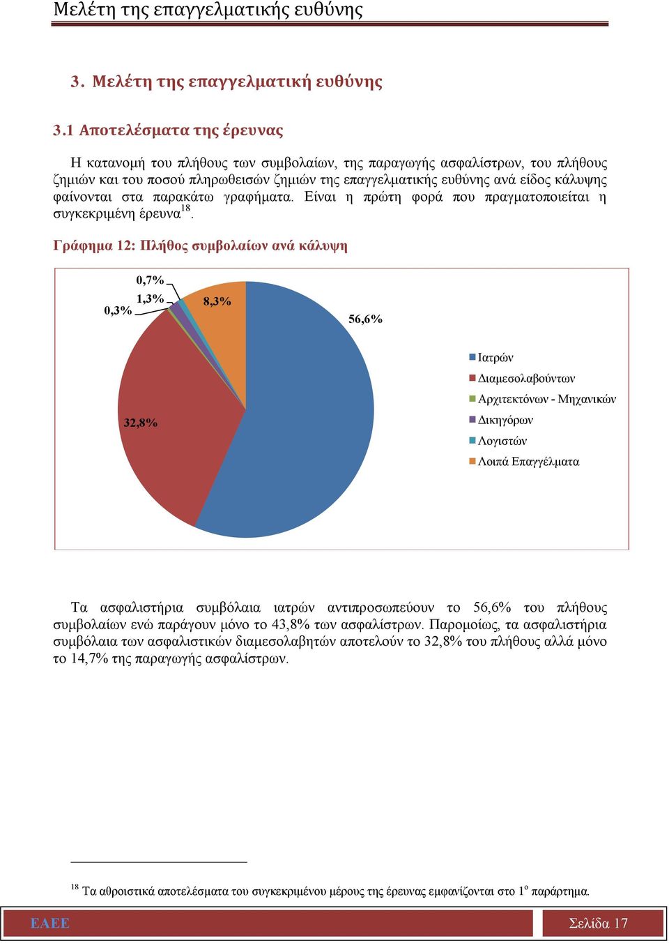 στα παρακάτω γραφήματα. Είναι η πρώτη φορά που πραγματοποιείται η συγκεκριμένη έρευνα 18.