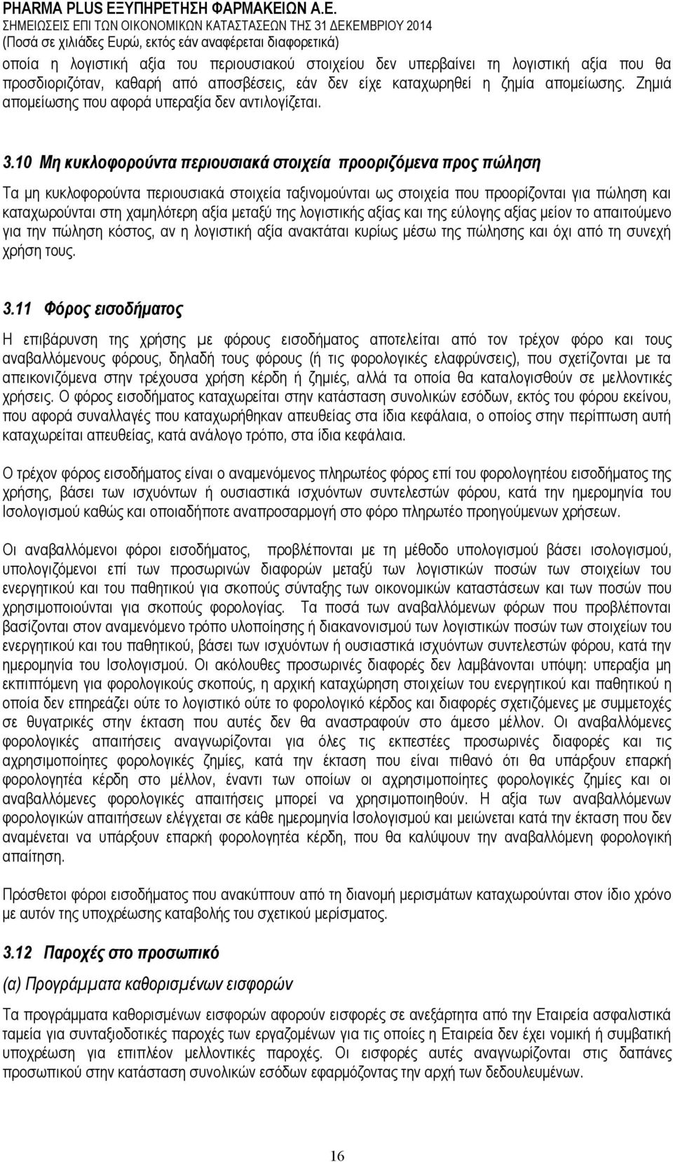 10 Μη κυκλοφορούντα περιουσιακά στοιχεία προοριζόμενα προς πώληση Τα μη κυκλοφορούντα περιουσιακά στοιχεία ταξινομούνται ως στοιχεία που προορίζονται για πώληση και καταχωρούνται στη χαμηλότερη αξία