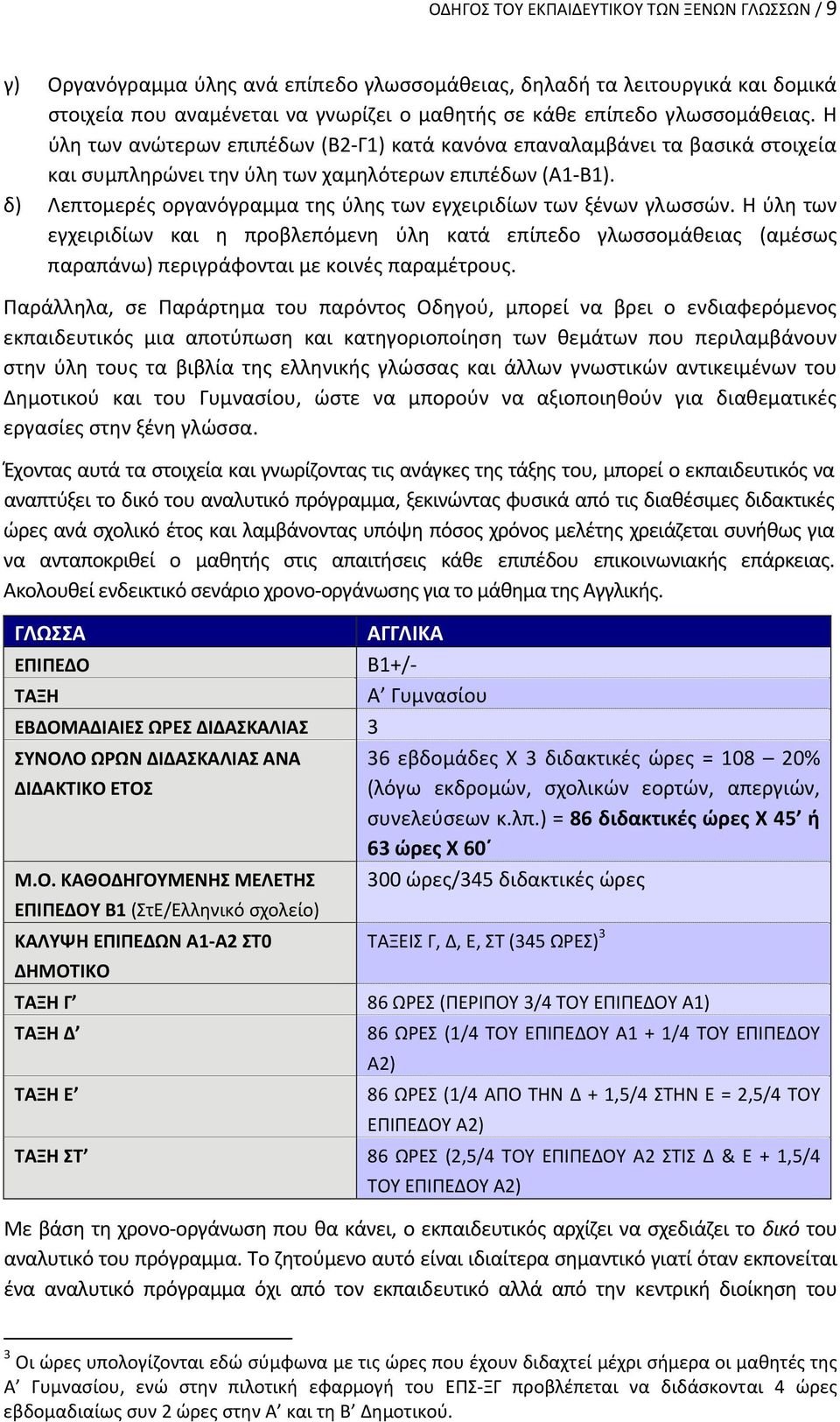 δ) Λεπτομερές οργανόγραμμα της ύλης των εγχειριδίων των ξένων γλωσσών. Η ύλη των εγχειριδίων και η προβλεπόμενη ύλη κατά επίπεδο γλωσσομάθειας (αμέσως παραπάνω) περιγράφονται με κοινές παραμέτρους.