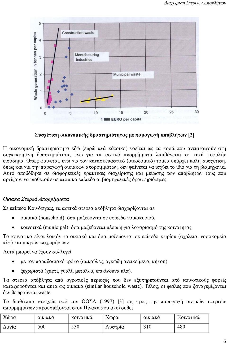 Όπως φαίνεται, ενώ για τον κατασκευαστικό (οικοδοµικό) τοµέα υπάρχει καλή συσχέτιση, όπως και για την παραγωγή οικιακών απορριµµάτων, δεν φαίνεται να ισχύει το ίδιο για τη βιοµηχανία.