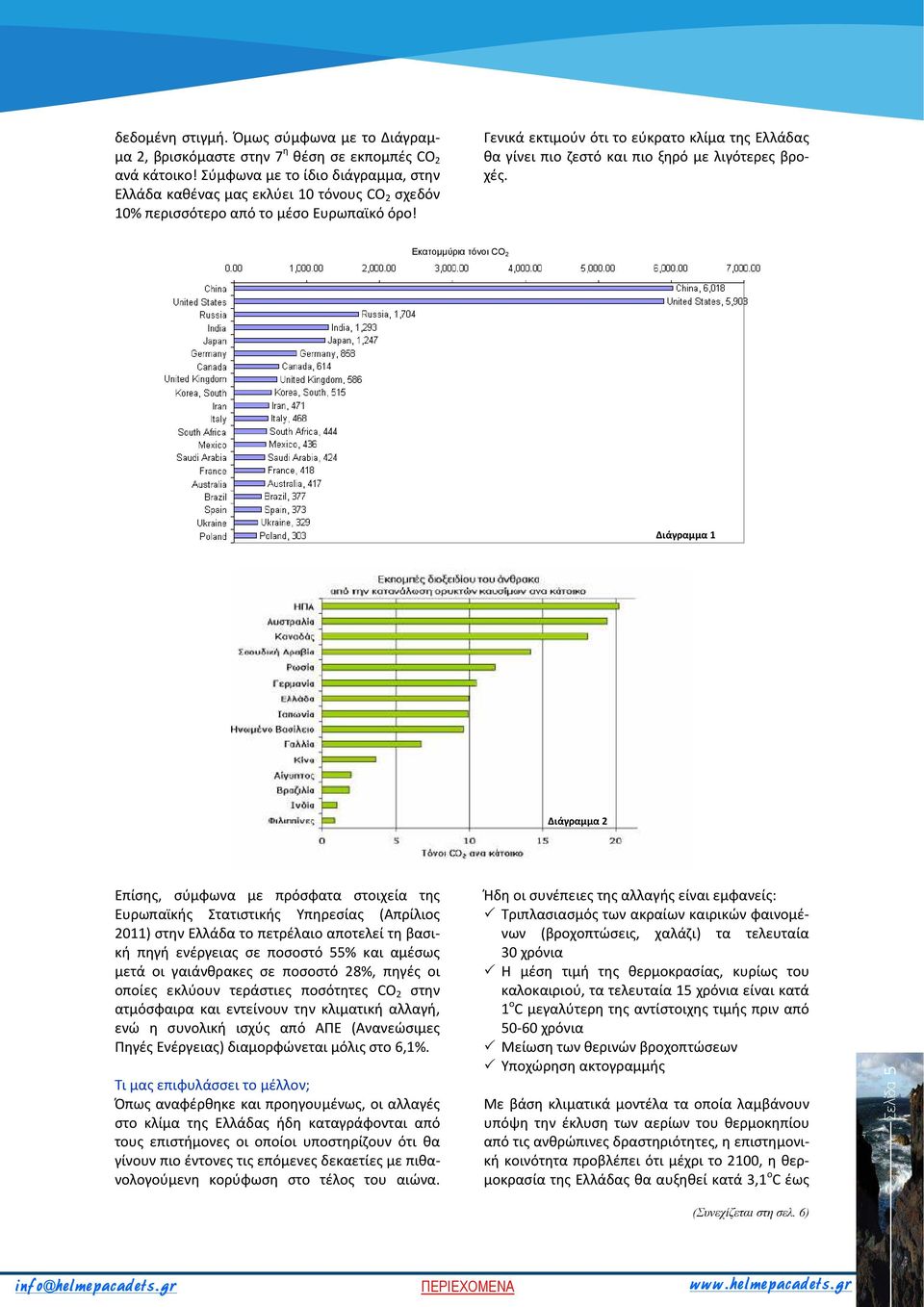 Γενικά εκτιμούν ότι το εύκρατο κλίμα της Ελλάδας θα γίνει πιο ζεστό και πιο ξηρό με λιγότερες βροχές.