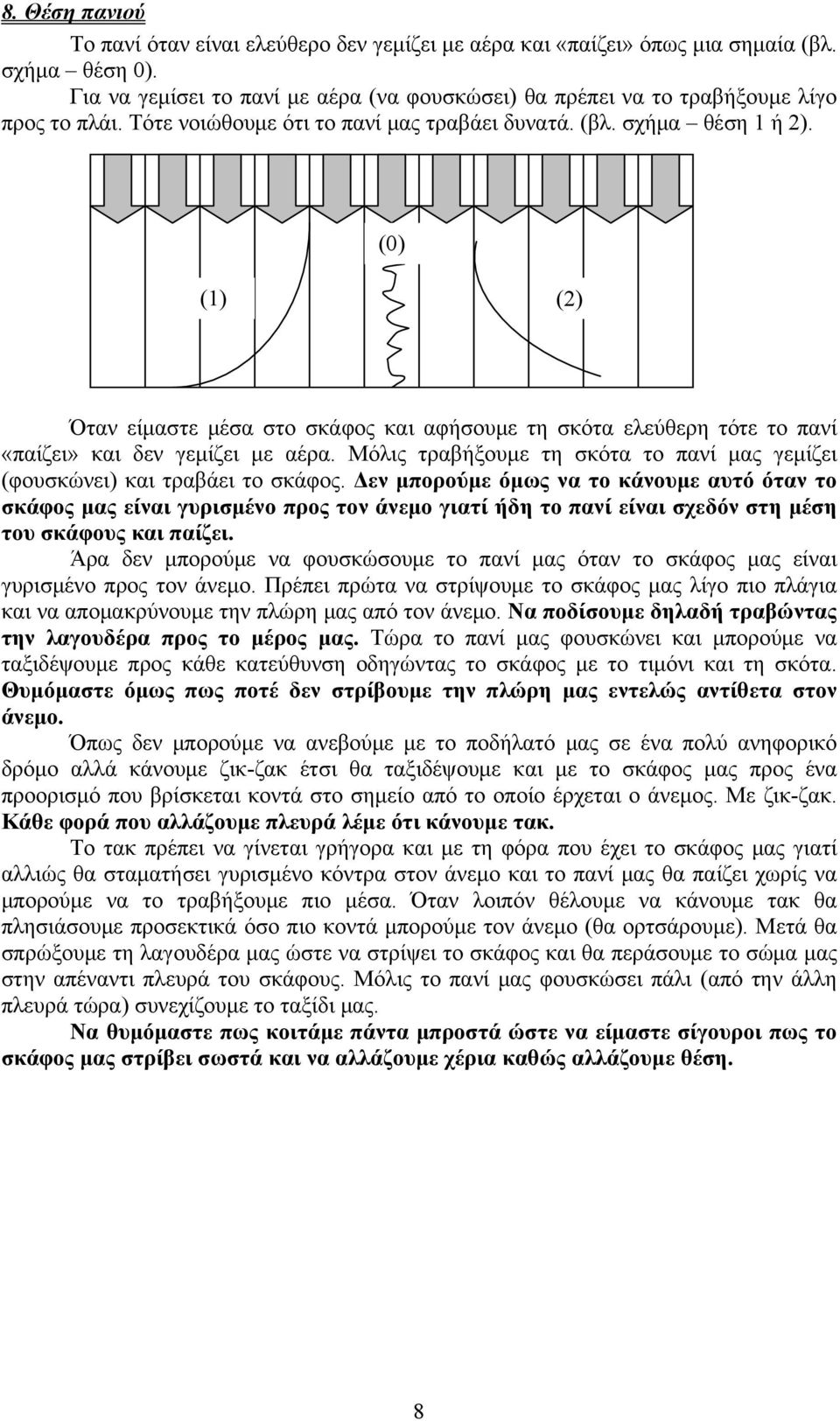 (0) (1) (2) Όταν είμαστε μέσα στο σκάφος και αφήσουμε τη σκότα ελεύθερη τότε το πανί «παίζει» και δεν γεμίζει με αέρα. Μόλις τραβήξουμε τη σκότα το πανί μας γεμίζει (φουσκώνει) και τραβάει το σκάφος.