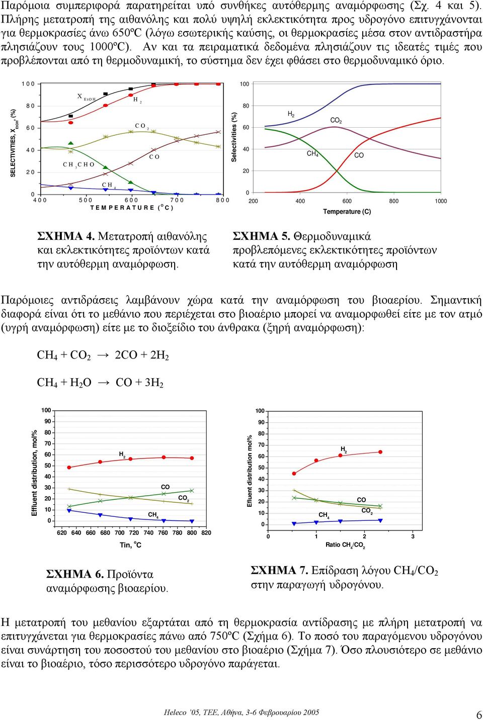 Αν και τα πειραµατικά δεδοµένα πλησιάζουν τις ιδεατές τιµές που προβλέπονται από τη θερµοδυναµική, το σύστηµα δεν έχει φθάσει στο θερµοδυναµικό όριο.