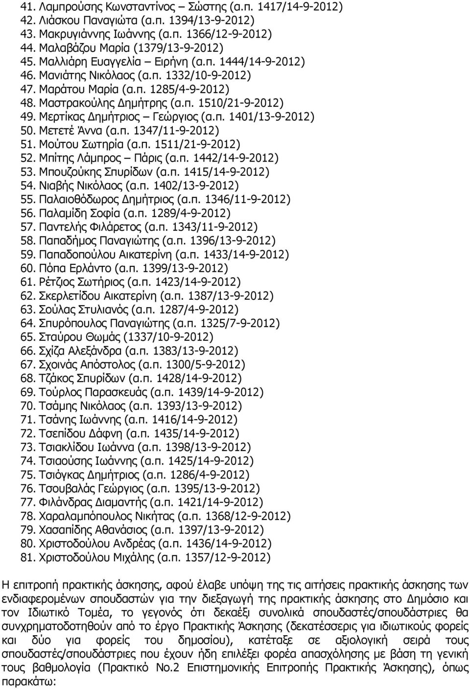 Μερτίκας Δημήτριος Γεώργιος (α.π. 1401/13-9-2012) 50. Μετετέ Άννα (α.π. 1347/11-9-2012) 51. Μούτου Σωτηρία (α.π. 1511/21-9-2012) 52. Μπίτης Λάμπρος Πάρις (α.π. 1442/14-9-2012) 53.