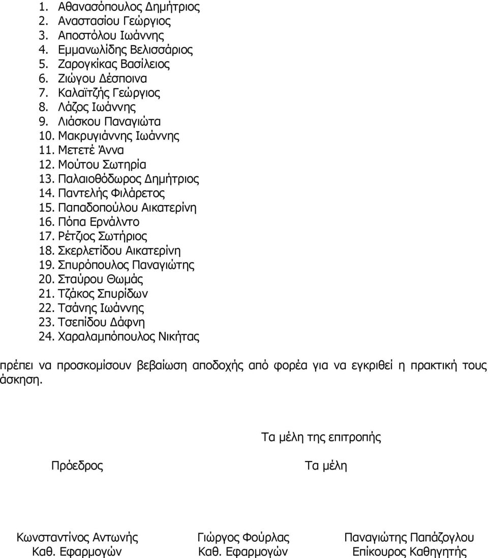 Ρέτζιος Σωτήριος 18. Σκερλετίδου Αικατερίνη 19. Σπυρόπουλος Παναγιώτης 20. Σταύρου Θωμάς 21. Τζάκος Σπυρίδων 22. Τσάνης Ιωάννης 23. Τσεπίδου Δάφνη 24.