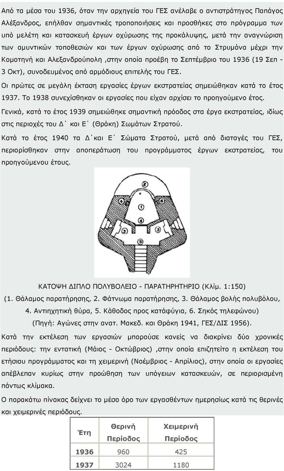 συνοδευµένος από αρµόδιους επιτελής του ΓΕΣ. Οι πρώτες σε µεγάλη έκταση εργασίες έργων εκστρατείας σηµειώθηκαν κατά το έτος 1937.