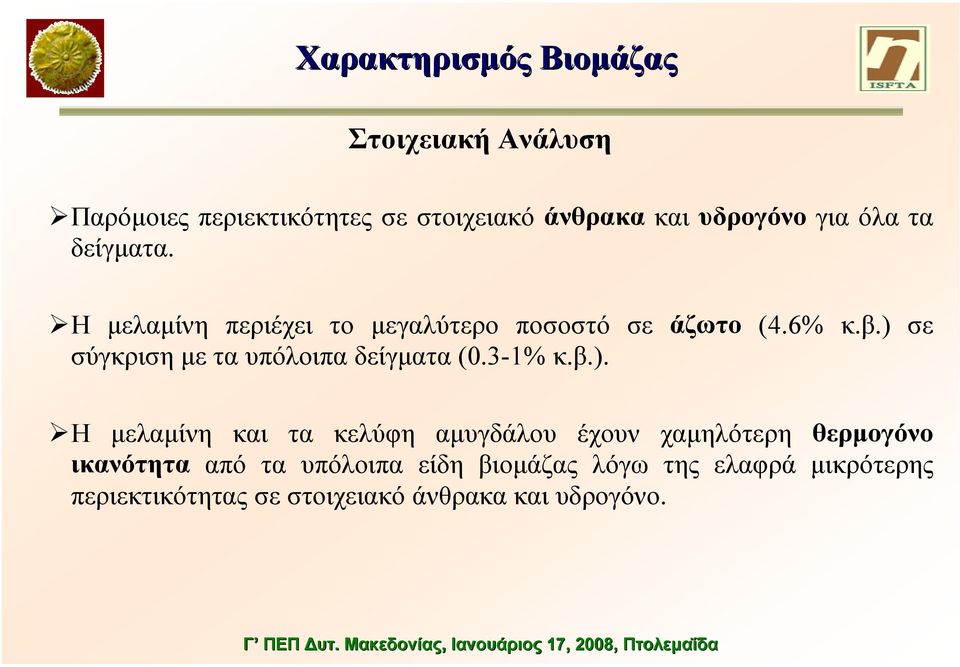 ) σε σύγκριση µε τα υπόλοιπα δείγµατα (.3-1% κ.β.). Η µελαµίνη και τα κελύφη αµυγδάλου έχουν χαµηλότερη