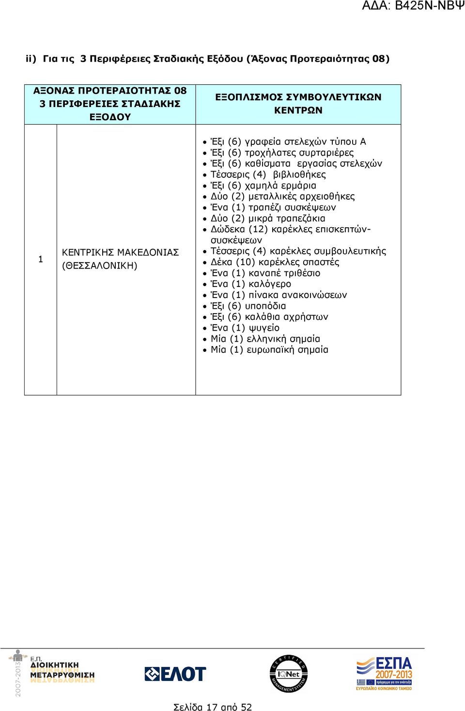 µεταλλικές αρχειοθήκες Ένα (1) τραπέζι συσκέψεων ύο (2) µικρά τραπεζάκια ώδεκα (12) καρέκλες επισκεπτώνσυσκέψεων Τέσσερις (4) καρέκλες συµβουλευτικής έκα (10) καρέκλες σπαστές Ένα