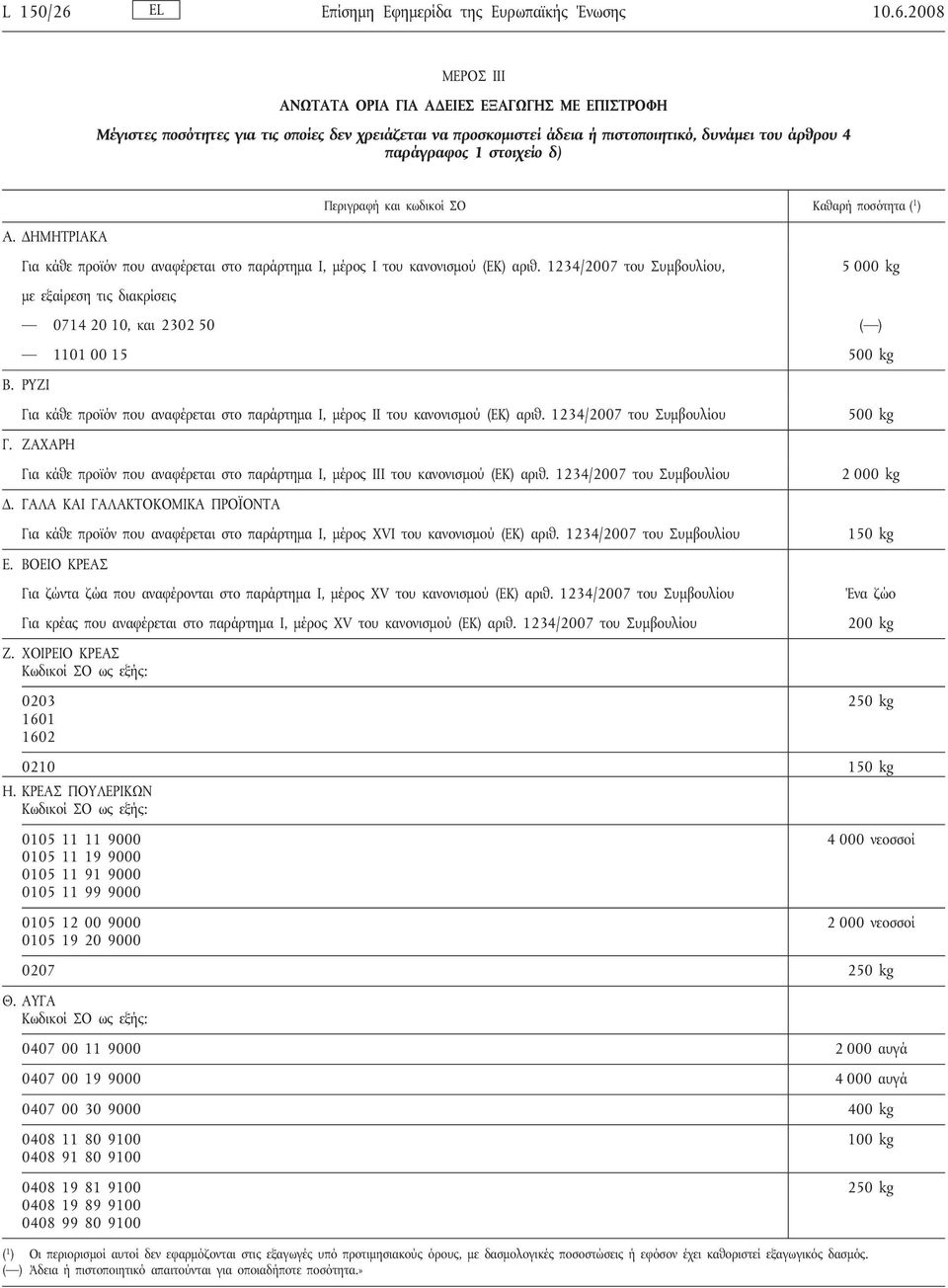 2008 ΜΕΡΟΣ III ΑΝΩΤΑΤΑ ΟΡΙΑ ΓΙΑ ΑΔΕΙΕΣ ΕΞΑΓΩΓΗΣ ΜΕ ΕΠΙΣΤΡΟΦΗ Μέγιστες ποσότητες για τις οποίες δεν χρειάζεται να προσκομιστεί άδεια ήπιστοποιητικό, δυνάμει του άρθρου 4 παράγραφος 1 στοιχείο δ) και