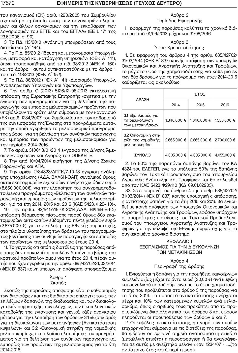 113/2010 «Ανάληψη υποχρεώσεων από τους διατάκτες» (Α 194). 4. Το Π.Δ. 85/2012 «Ίδρυση και μετονομασία Υπουργεί ων, μεταφορά και κατάργηση υπηρεσιών» (ΦΕΚ Α 141), όπως τροποποιήθηκε από το π.δ. 98/2012 (ΦΕΚ Α 160) και το άρθρο 1 αυτού αντικαταστάθηκε με το άρθρο 1 του π.