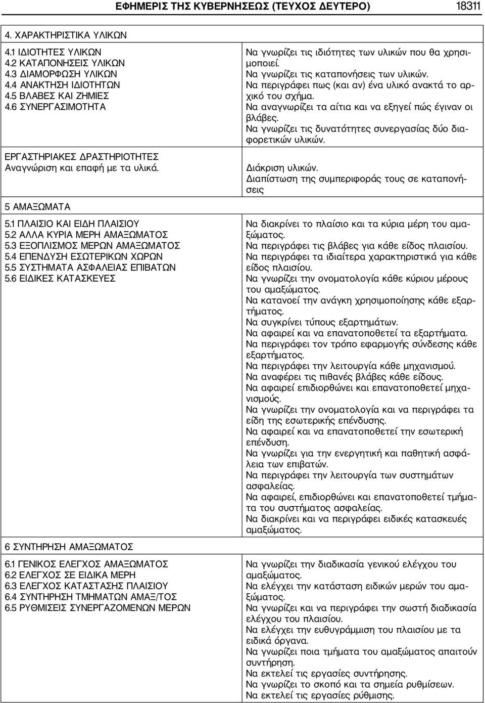 4 ΕΠΕΝΔΥΣΗ ΕΣΩΤΕΡΙΚΩΝ ΧΩΡΩΝ 5.5 ΣΥΣΤΗΜΑΤΑ ΑΣΦΑΛΕΙΑΣ ΕΠΙΒΑΤΩΝ 5.6 ΕΙΔΙΚΕΣ ΚΑΤΑΣΚΕΥΕΣ 6 ΣΥΝΤΗΡΗΣΗ ΑΜΑΞΩΜΑΤΟΣ 6.1 ΓΕΝΙΚΟΣ ΕΛΕΓΧΟΣ ΑΜΑΞΩΜΑΤΟΣ 6.2 ΕΛΕΓΧΟΣ ΣΕ ΕΙΔΙΚΑ ΜΕΡΗ 6.3 ΕΛΕΓΧΟΣ ΚΑΤΑΣΤΑΣΗΣ ΠΛΑΙΣΙΟΥ 6.