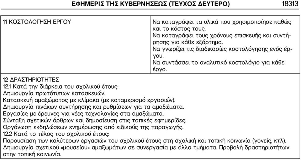 1 Κατά την διάρκεια του σχολικού έτους: Δημιουργία πρωτότυπων κατασκευών. Κατασκευή αμαξώματος με κλίμακα (με καταμερισμό εργασιών). Δημιουργία πινάκων συντήρησης και ρυθμίσεων για τα αμαξώματα.