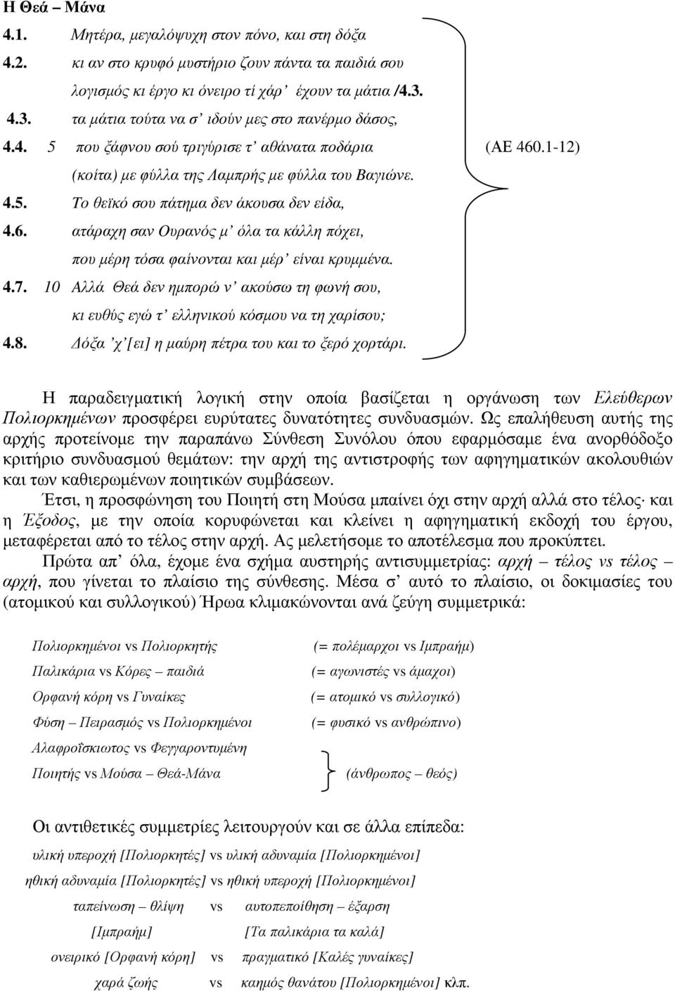 6. ατάραχη σαν Oυρανός µ όλα τα κάλλη πόχει, που µέρη τόσα φαίνονται και µέρ είναι κρυµµένα. 4.7. 10 Aλλά Θεά δεν ηµπορώ ν ακούσω τη φωνή σου, κι ευθύς εγώ τ ελληνικού κόσµου να τη χαρίσου; 4.8.