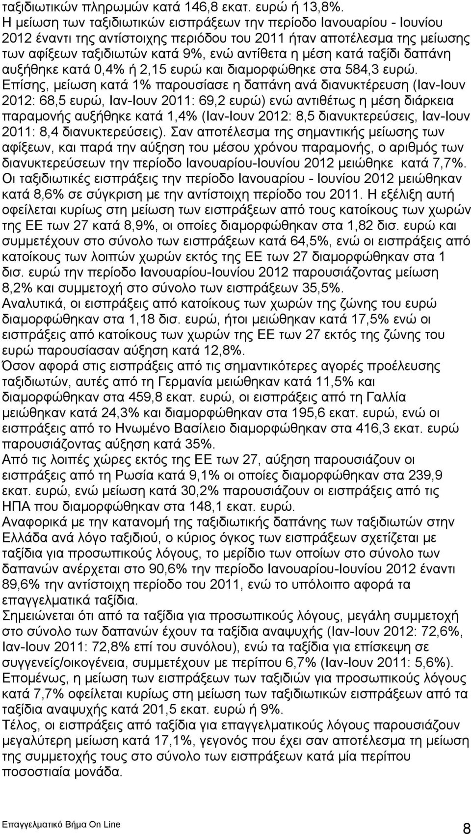 κατά ταξίδι δαπάνη αυξήθηκε κατά 0,4% ή 2,15 ευρώ και διαμορφώθηκε στα 584,3 ευρώ.