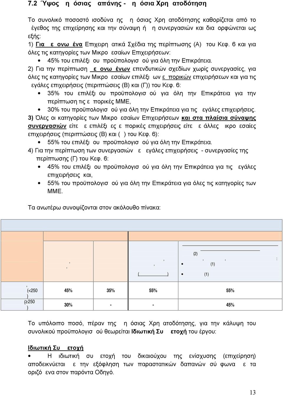 2) Για την περίπτωση μεμονωμένων επενδυτικών σχεδίων χωρίς συνεργασίες, για όλες τις κατηγορίες των Μικρομεσαίων επιλέξιμων εμπορικών επιχειρήσεων και για τις μεγάλες επιχειρήσεις (περιπτώσεις (Β)