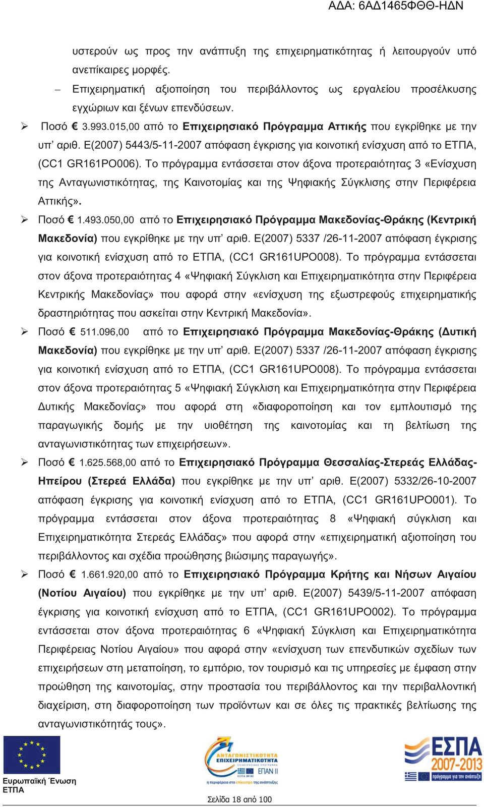 Το πρόγραμμα εντάσσεται στον άξονα προτεραιότητας 3 «Ενίσχυση της Ανταγωνιστικότητας, της Καινοτομίας και της Ψηφιακής Σύγκλισης στην Περιφέρεια Αττικής». Ποσό 1.493.