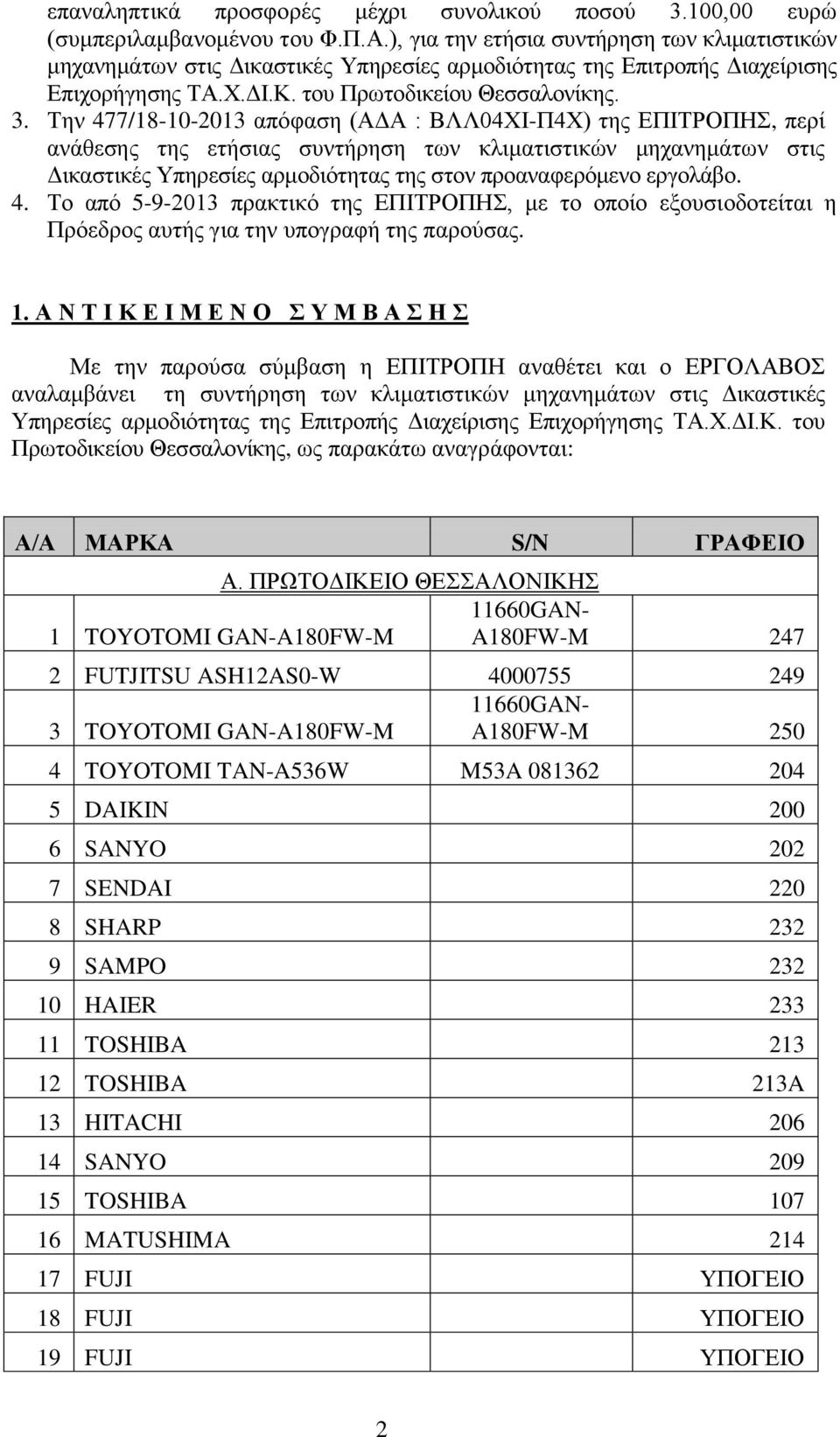 Την 477/18-10-2013 απόφαση (ΑΔΑ : ΒΛΛ04ΧΙ-Π4Χ) της ΕΠΙΤΡΟΠΗΣ, περί ανάθεσης της ετήσιας συντήρηση των κλιματιστικών μηχανημάτων στις Δικαστικές Υπηρεσίες αρμοδιότητας της στον προαναφερόμενο εργολάβο.