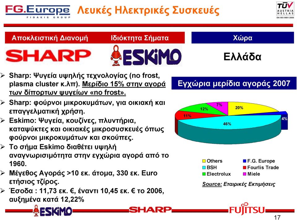 Eskimo: Ψυγεία, κουζίνες, πλυντήρια, καταψύκτες και οικιακές μικροσυσκευές όπως φούρνοι μικροκυμάτων και σκούπες.