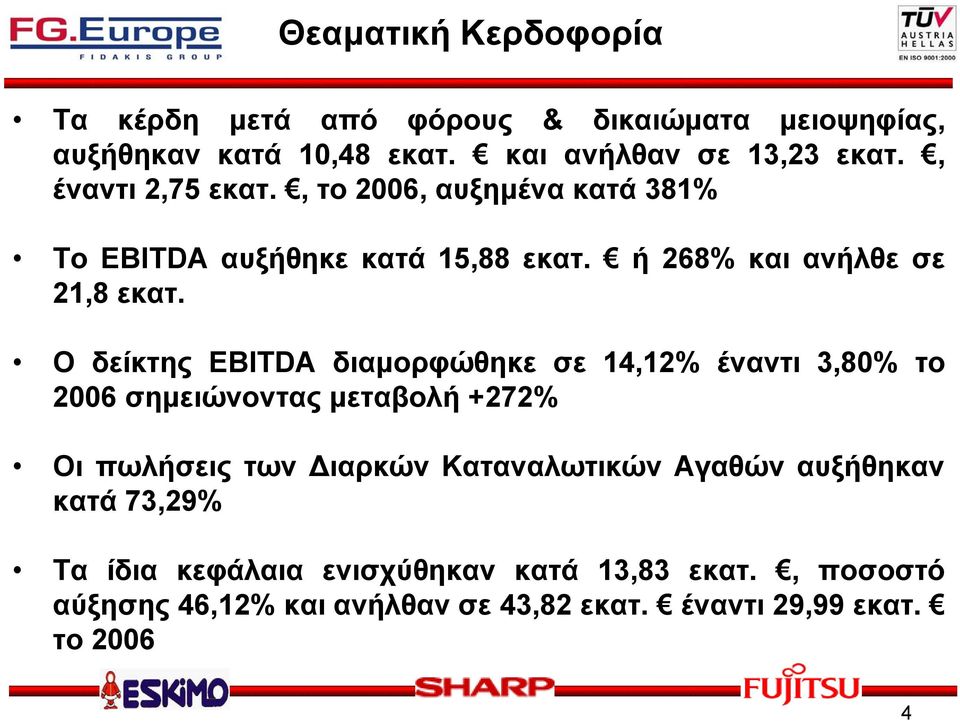 Ο δείκτης EBITDA διαμορφώθηκε σε 14,12% έναντι 3,80% το 2006 σημειώνοντας μεταβολή +272% Οι πωλήσεις των Διαρκών Καταναλωτικών