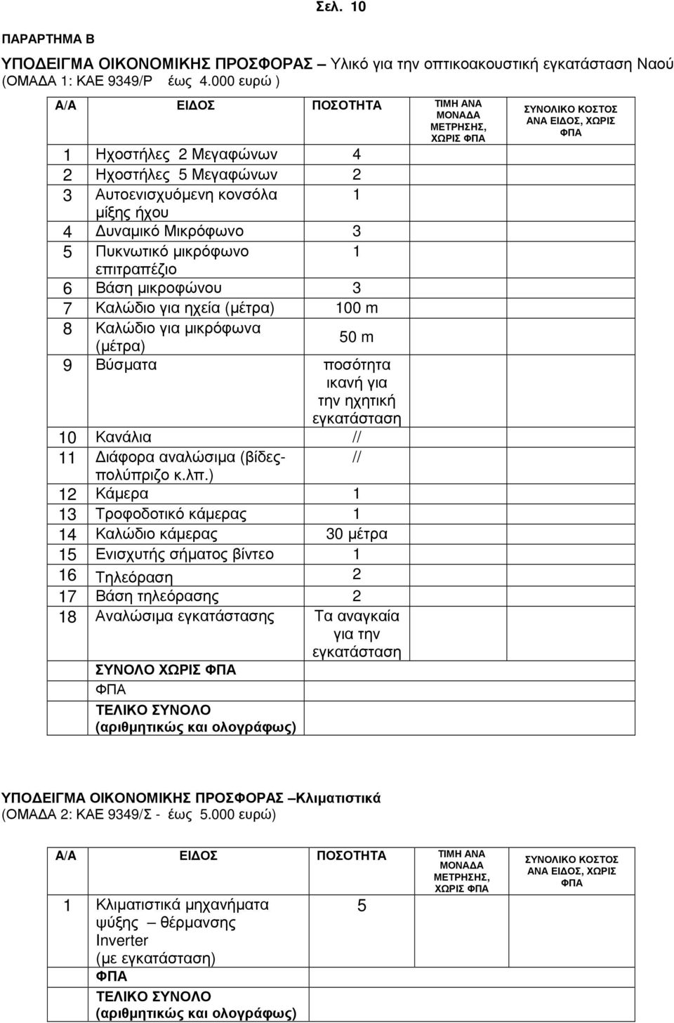 µικρόφωνο 1 επιτραπέζιο 6 Βάση µικροφώνου 3 7 Καλώδιο για ηχεία (µέτρα) 100 m 8 Καλώδιο για µικρόφωνα 50 m (µέτρα) 9 Βύσµατα ποσότητα ικανή για την ηχητική εγκατάσταση 10 Κανάλια // 11 ιάφορα