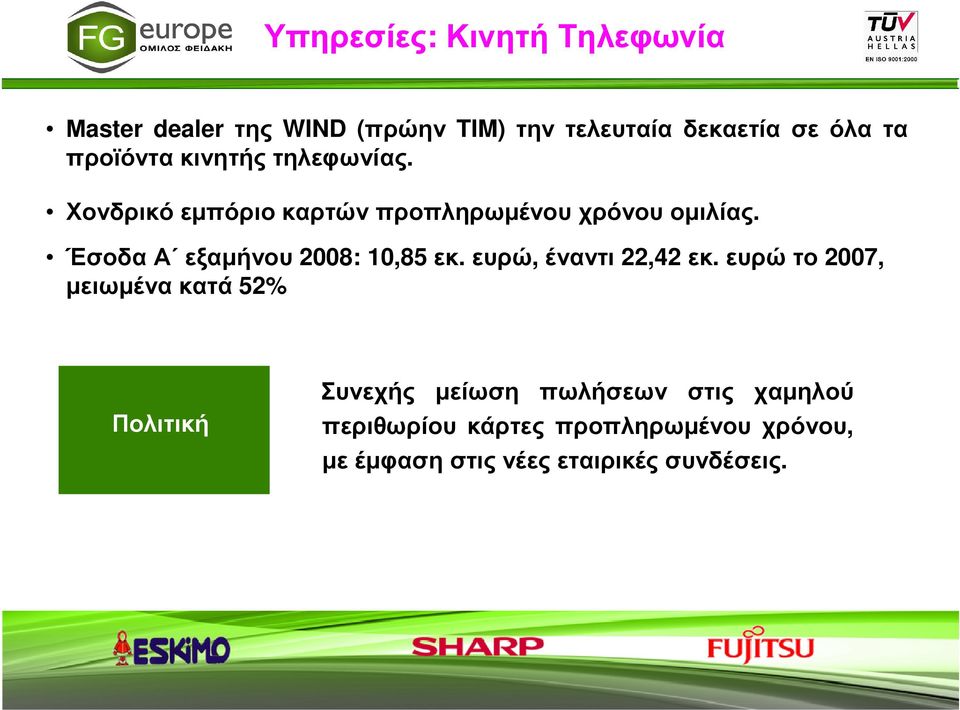 ΈσοδαΑ εξαµήνου 2008: 10,85 εκ. ευρώ,έναντι 22,42εκ.