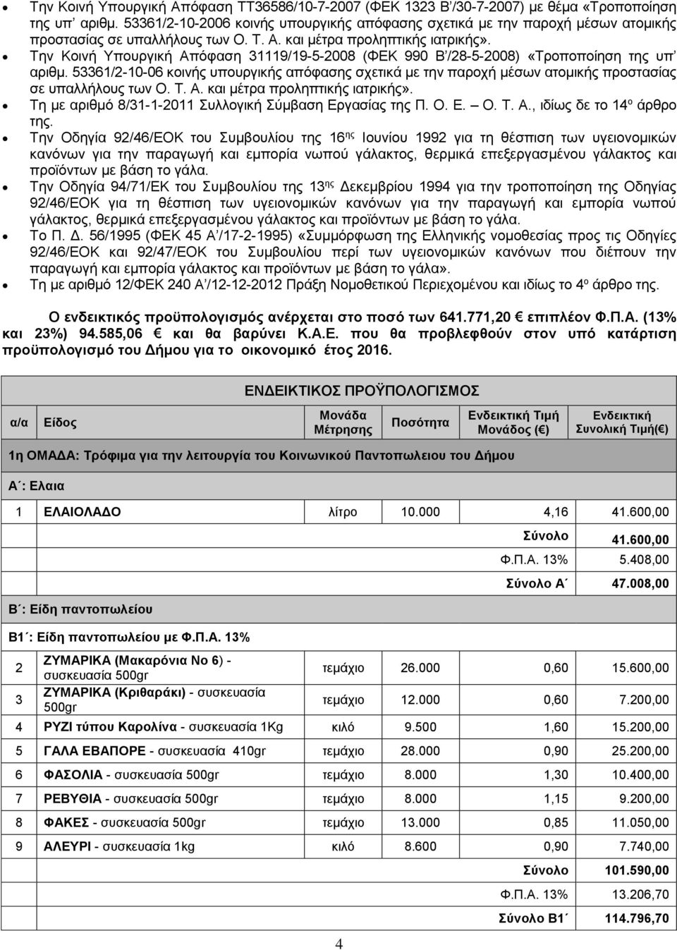 Την Κοινή Υπουργική Απόφαση 31119/19-5-2008 (ΦΕΚ 990 Β /28-5-2008) «Τροποποίηση της υπ αριθμ.