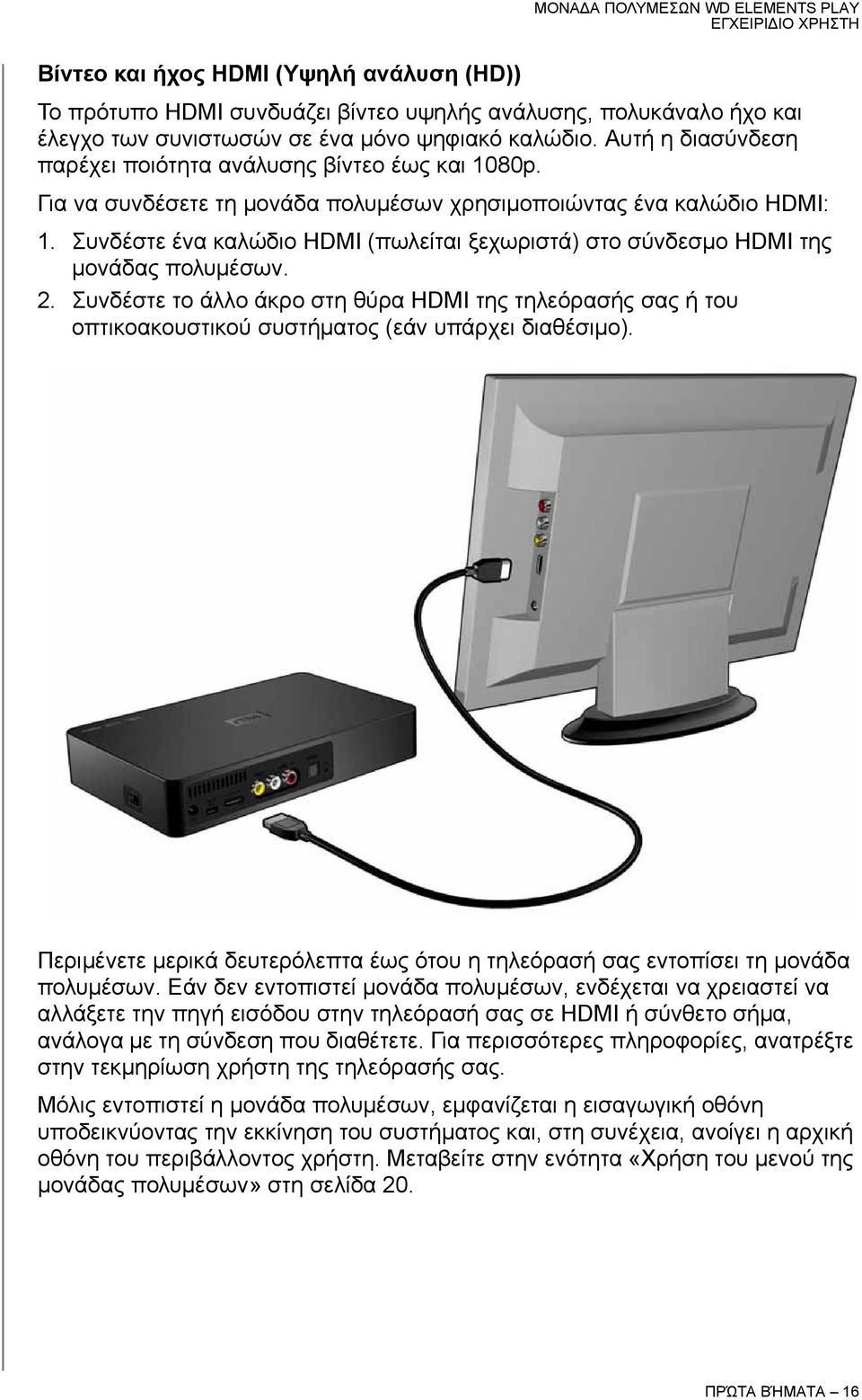 Συνδέστε ένα καλώδιο HDMI (πωλείται ξεχωριστά) στο σύνδεσμο HDMI της μονάδας πολυμέσων. 2.