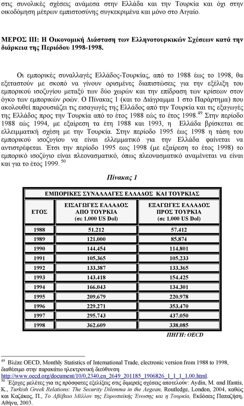 Οι εµπορικές συναλλαγές Ελλάδος-Τουρκίας, από το 1988 έως το 1998, θα εξεταστούν µε σκοπό να γίνουν ορισµένες διαπιστώσεις για την εξέλιξη του εµπορικού ισοζυγίου µεταξύ των δύο χωρών και την