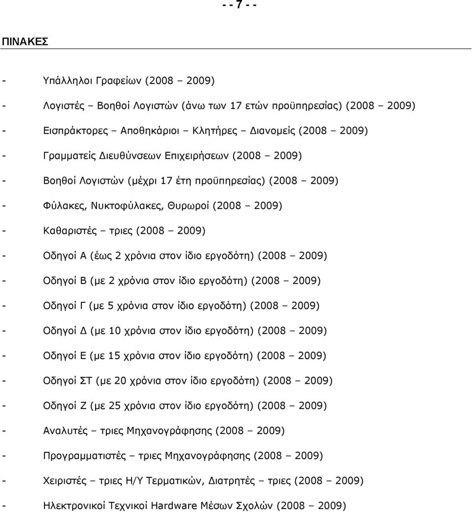στον ίδιο εργοδότη) (2008 2009) - Οδηγοί Β (με 2 χρόνια στον ίδιο εργοδότη) (2008 2009) - Οδηγοί Γ (με 5 χρόνια στον ίδιο εργοδότη) (2008 2009) - Οδηγοί Δ (με 10 χρόνια στον ίδιο εργοδότη) (2008