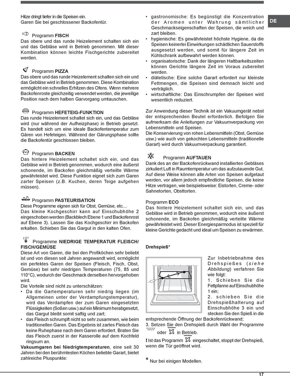 Diese Kombination ermöglicht ein schnelles Erhitzen des Ofens. Wenn mehrere Backofenroste gleichzeitig verwendet werden, die jeweilige Position nach dem halben Garvorgang umtauschen.