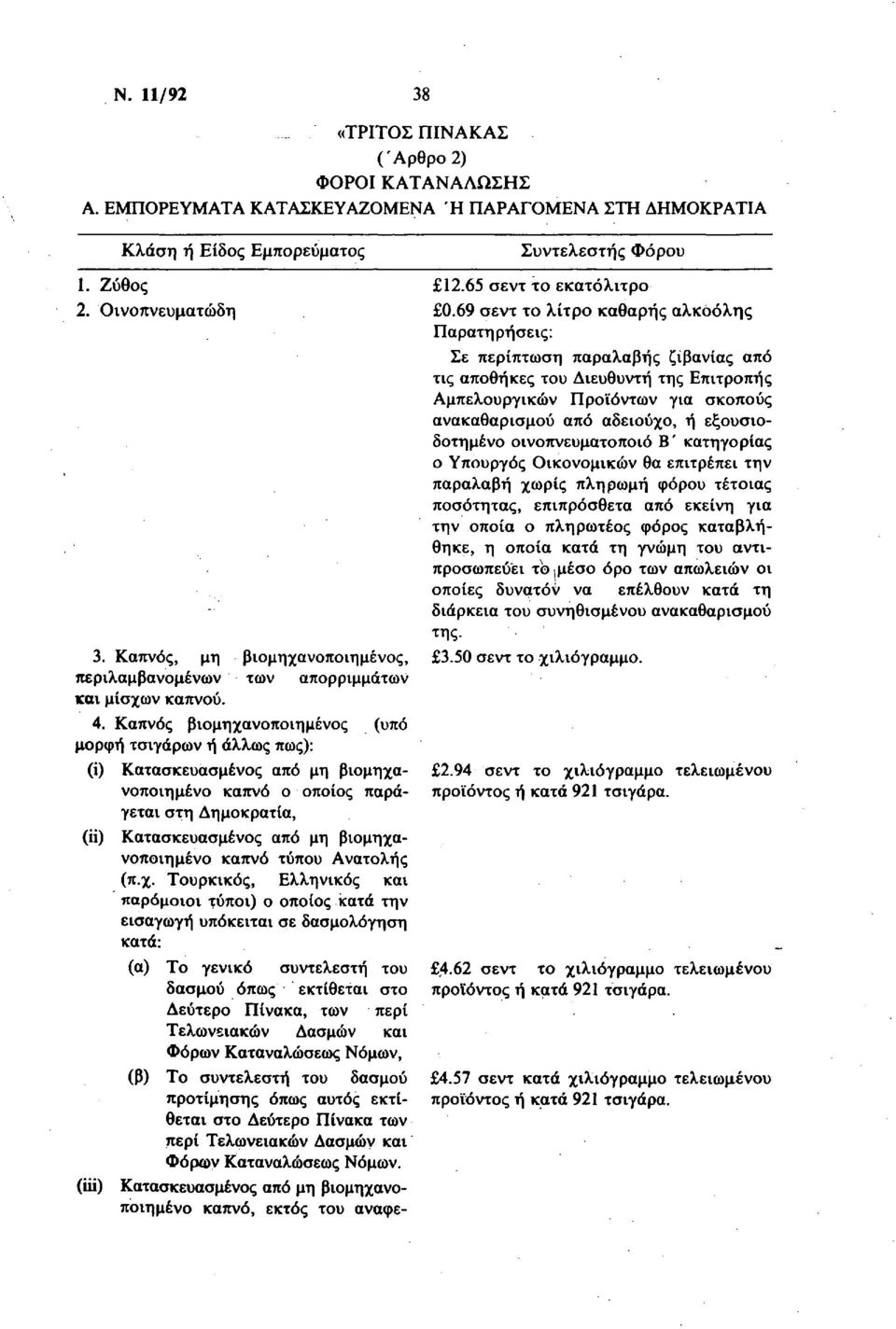 Καπνός βιομηχανοποιημένος (υπό μορφή τσιγάρων ή άλλως πως): (ί) Κατασκευασμένος από μη βιομηχανοποιημένο καπνό ο οποίος παράγεται στη Δημοκρατία, (Η) Κατασκευασμένος από μη βιομηχανοποιημένο καπνό