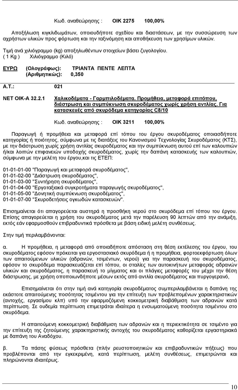 ΝΔΣ ΟΗΚ-Α 32.2.1 Υαιηθνδέκαηα - Γαξκπηινδέκαηα. Πξνκήζεηα, κεηαθνξά επηηόπνπ, δηάζηξσζε θαη ζπκπύθλσζε ζθπξνδέκαηνο ρσξίο ρξήζε αληιίαο. Γηα θαηαζθεπέο από ζθπξόδεκα θαηεγνξίαο C8/10 Κσδ.