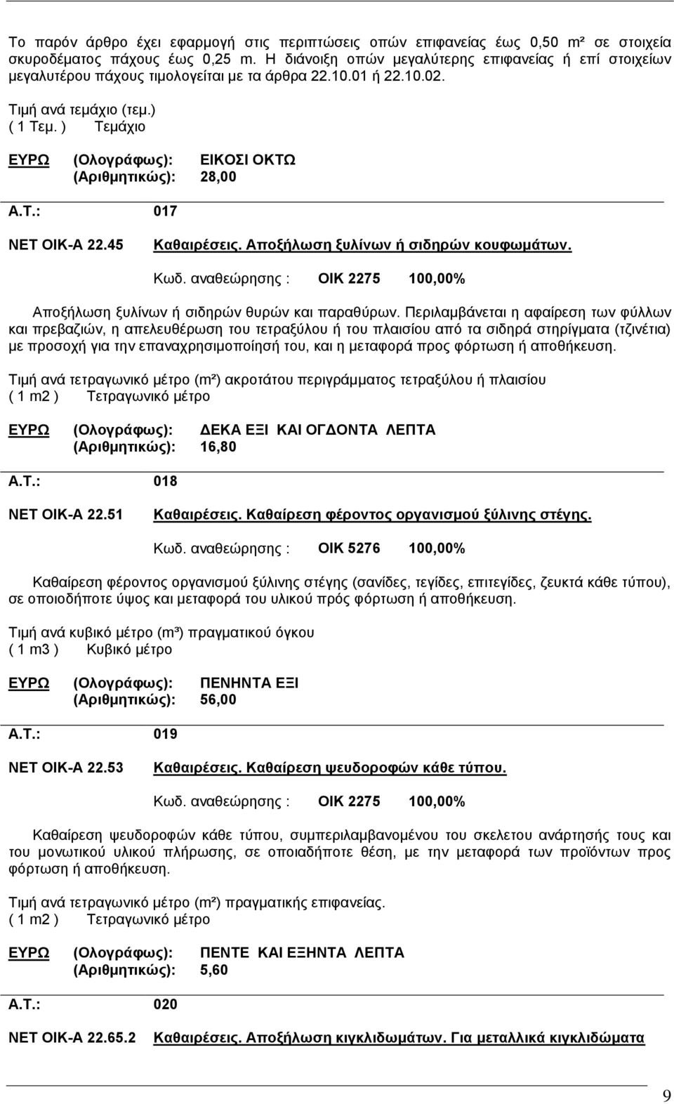 : 017 ΝΔΣ ΟΗΚ-Α 22.45 Καζαηξέζεηο. Απνμήισζε μπιίλσλ ή ζηδεξώλ θνπθσκάησλ. Κσδ. αλαζεψξεζεο : ΟΗΚ 2275 100,00% Απνμάισζε μπιέλσλ ά ζηδεξψλ ζπξψλ θαη παξαζχξσλ.