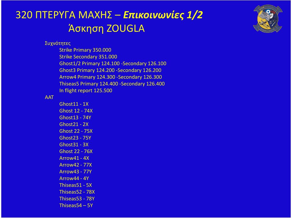 300 Thiseas5 Primary 124.400 -Secondary 126.400 In flight report 125.