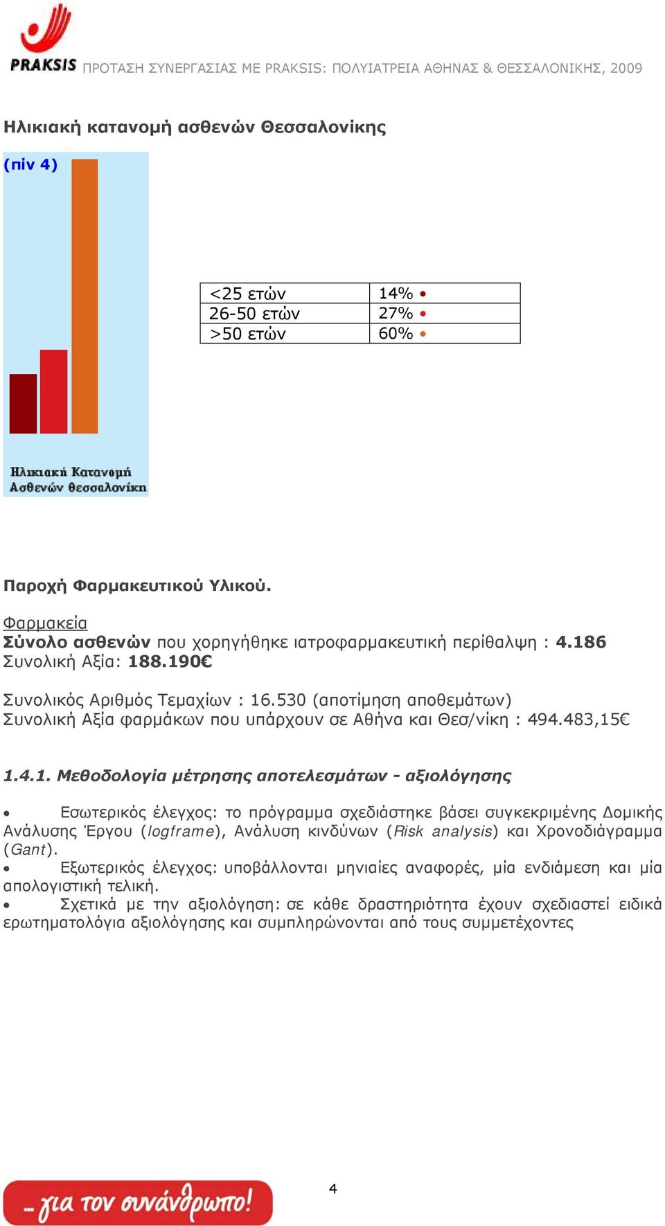 - αξιολόγησης Εσωτερικός έλεγχος: το πρόγραµµα σχεδιάστηκε βάσει συγκεκριµένης οµικής Ανάλυσης Έργου (logframe), Ανάλυση κινδύνων (Risk analysis) και Χρονοδιάγραµµα (Gant).