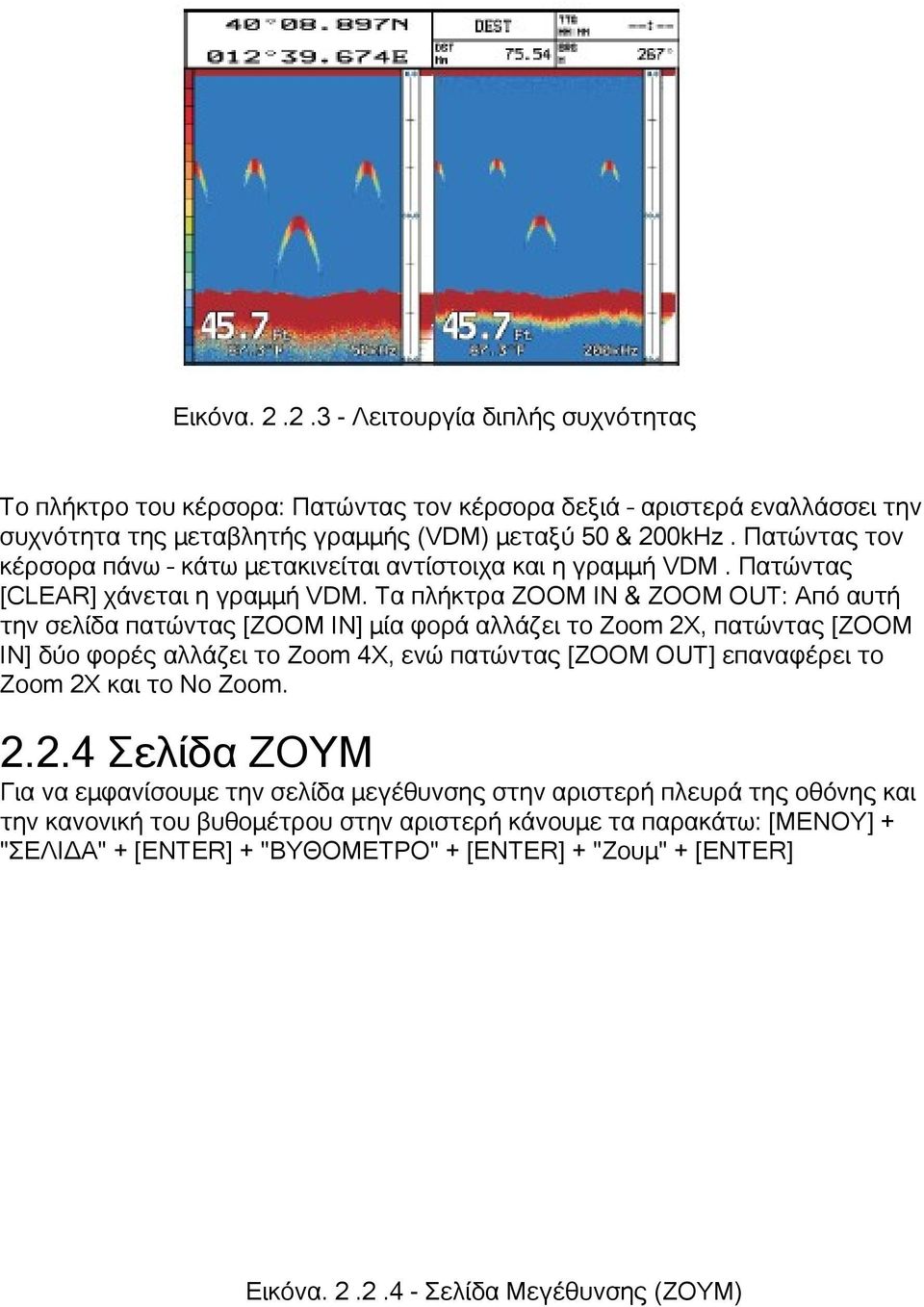 Tα πλήκτρα ZOOM IN & ZOOM OUT: Από αυτή την σελίδα πατώντας [ZOOM IN] μία φορά αλλάζει τo Zoom 2X, πατώντας [ZOOM IN] δύο φορές αλλάζει τo Zoom 4X, ενώ πατώντας [ZOOM OUT] επαναφέρει τo Zoom