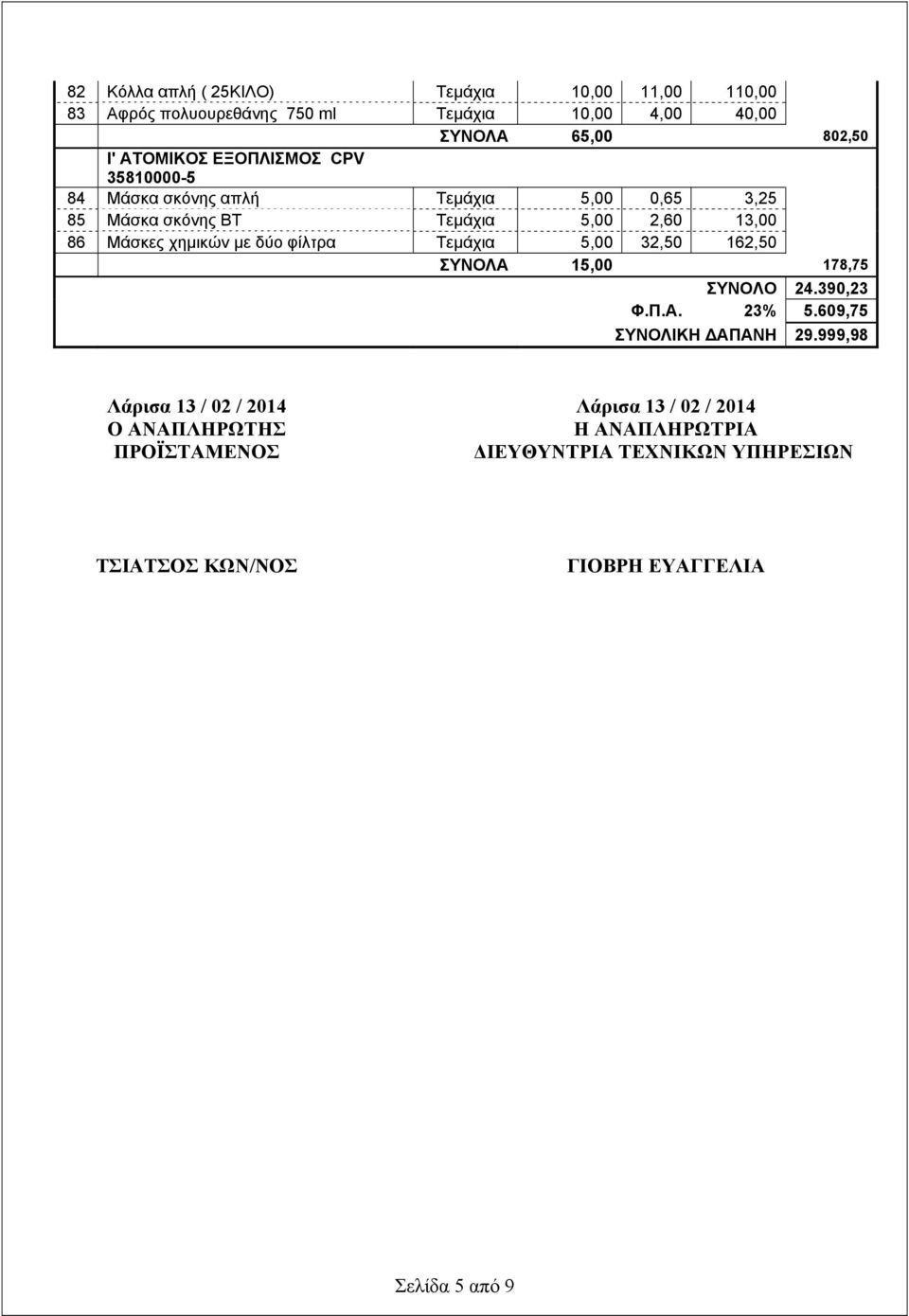 φίλτρα Τεμάχια 5,00 32,50 162,50 ΣΥΝΟΛΑ 15,00 178,75 ΣΥΝΟΛΟ 24.390,23 Φ.Π.Α. 23% 5.609,75 ΣΥΝΟΛΙΚΗ ΔΑΠΑΝΗ 29.