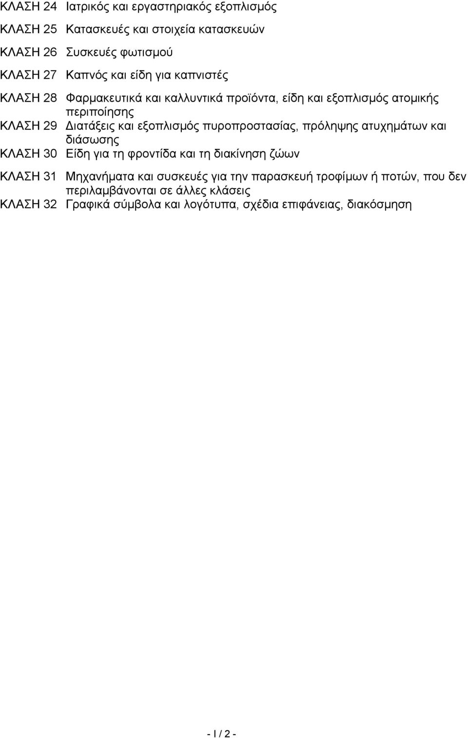 εξοπλισμός πυροπροστασίας, πρόληψης ατυχημάτων και διάσωσης ΚΛΑΣΗ 30 Είδη για τη φροντίδα και τη διακίνηση ζώων ΚΛΑΣΗ 31 Μηχανήματα