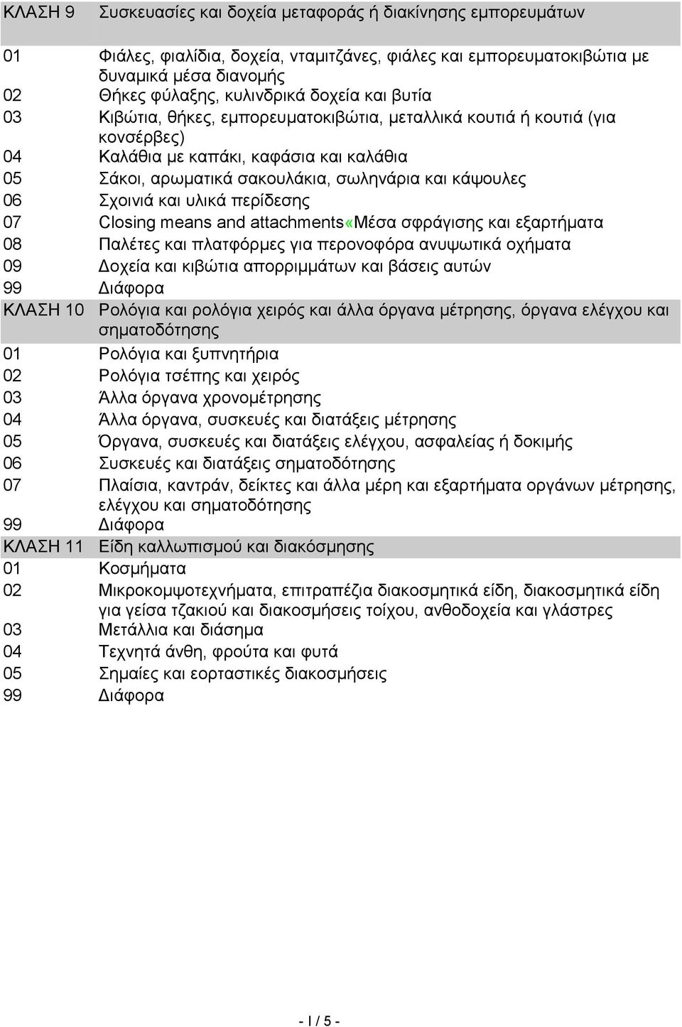 Σχοινιά και υλικά περίδεσης 07 Closing means and attachments«μέσα σφράγισης και εξαρτήματα 08 Παλέτες και πλατφόρμες για περονοφόρα ανυψωτικά οχήματα 09 Δοχεία και κιβώτια απορριμμάτων και βάσεις