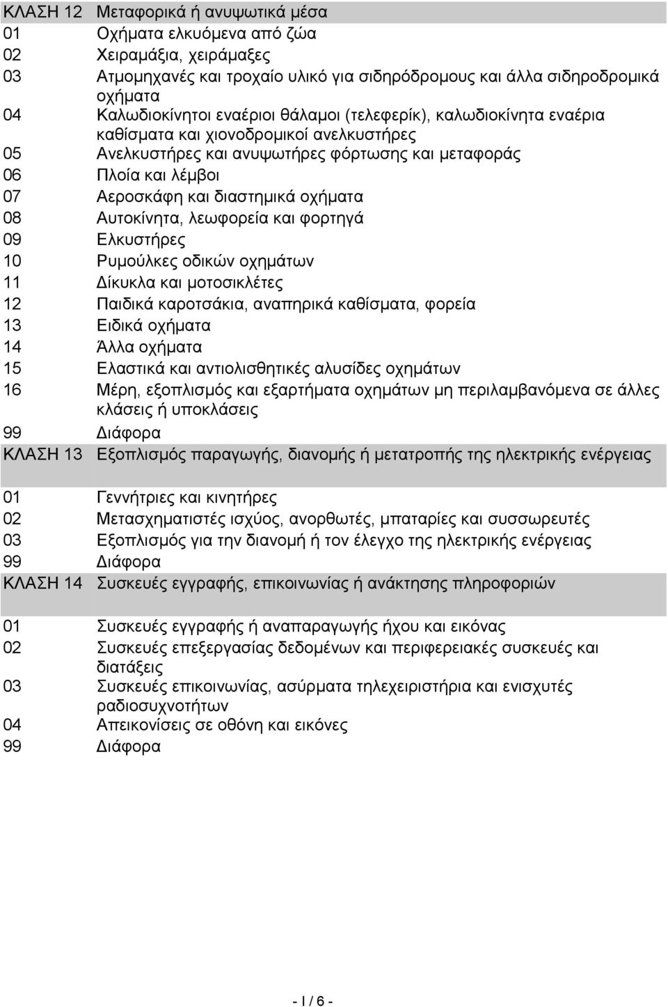 οχήματα 08 Αυτοκίνητα, λεωφορεία και φορτηγά 09 Ελκυστήρες 10 Ρυμούλκες οδικών οχημάτων 11 Δίκυκλα και μοτοσικλέτες 12 Παιδικά καροτσάκια, αναπηρικά καθίσματα, φορεία 13 Ειδικά οχήματα 14 Άλλα