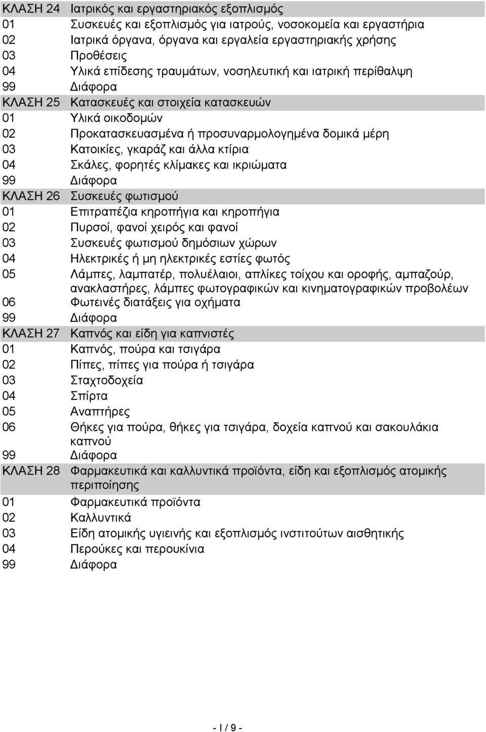 άλλα κτίρια 04 Σκάλες, φορητές κλίμακες και ικριώματα ΚΛΑΣΗ 26 Συσκευές φωτισμού 01 Επιτραπέζια κηροπήγια και κηροπήγια 02 Πυρσοί, φανοί χειρός και φανοί 03 Συσκευές φωτισμού δημόσιων χώρων 04