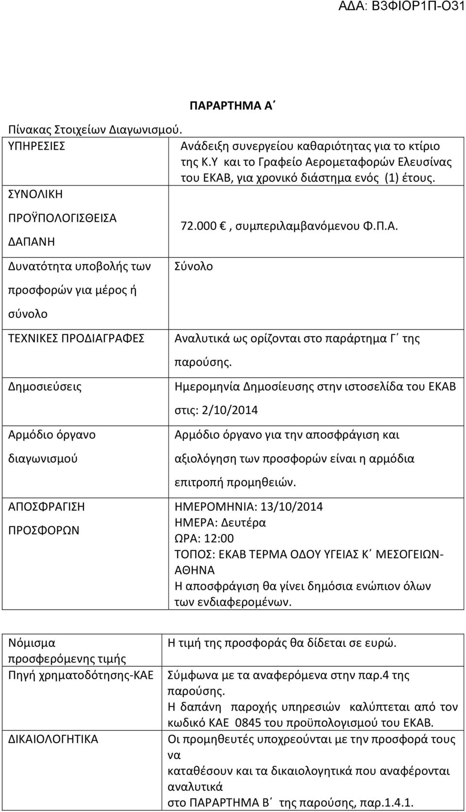 Π.Α. Σύνολο Αναλυτικά ως ορίζονται στο παράρτημα Γ της παρούσης.