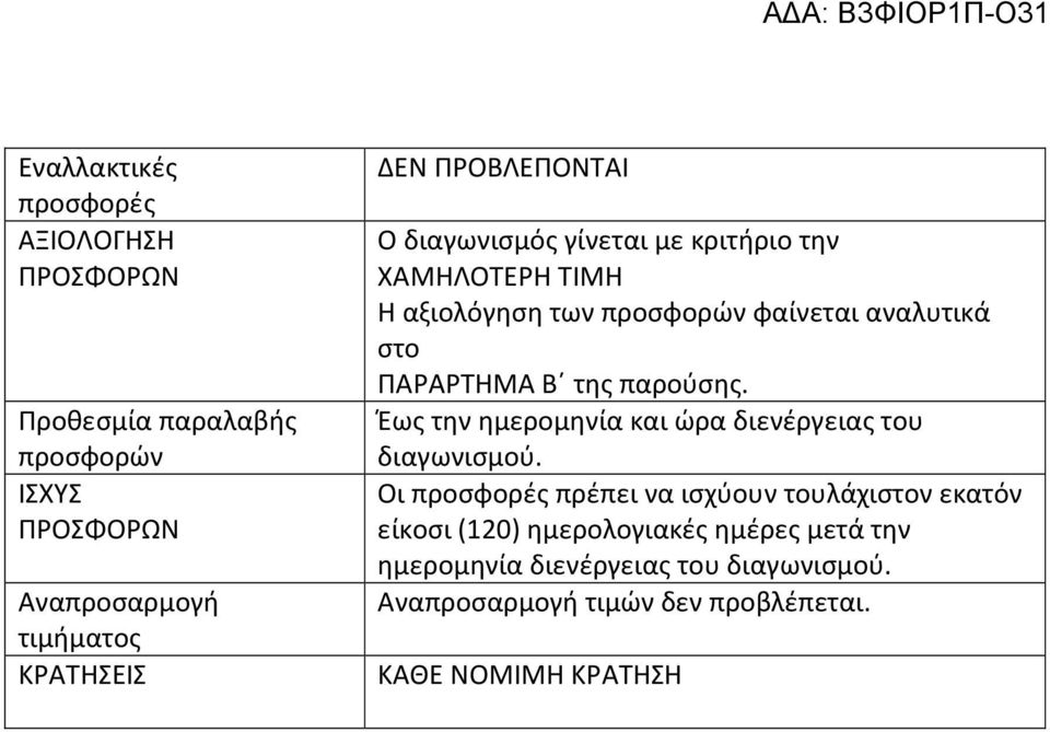 της παρούσης. Έως την ημερομηνία και ώρα διενέργειας του διαγωνισμού.