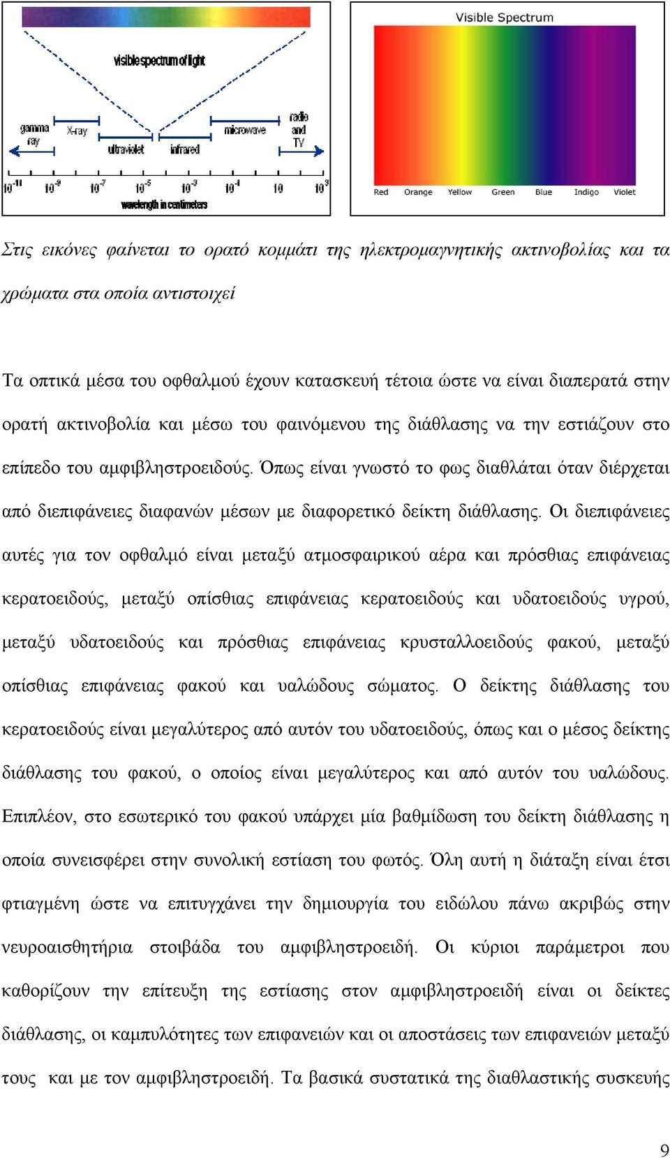 Όπως είναι γνωστό το φως διαθλάται όταν διέρχεται από διεπιφάνειες διαφανών μέσων με διαφορετικό δείκτη διάθλασης.