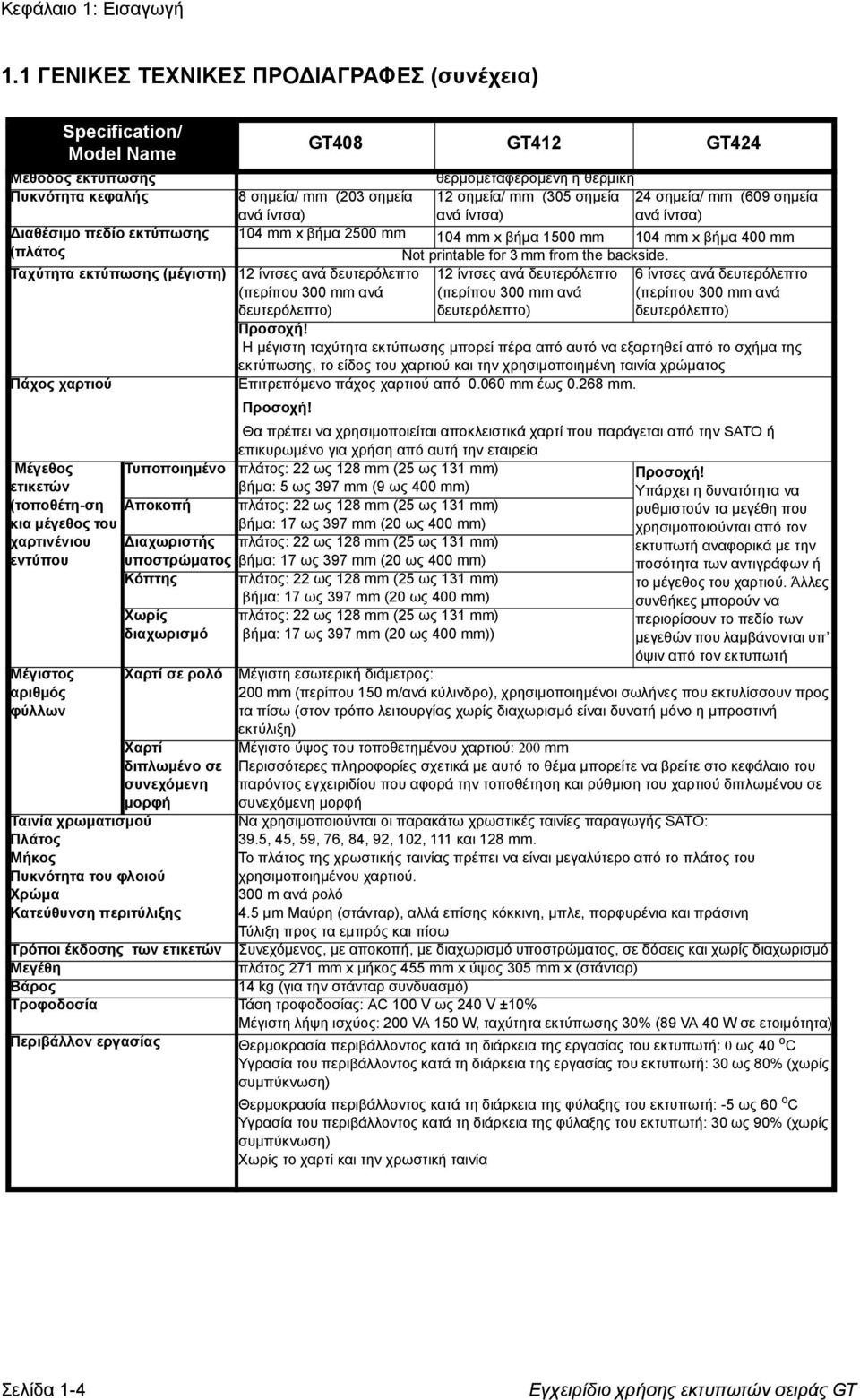 (τοποθέτη-ση κια µέγεθος του χαρτινένιου εντύπου Μέγιστος αριθµός φύλλων GT408 GT412 GT424 θερµοµεταφερόµενη ή θερµική 8 σηµεία/ mm (203 σηµεία 12 σηµεία/ mm (305 σηµεία 24 σηµεία/ mm (609 σηµεία ανά