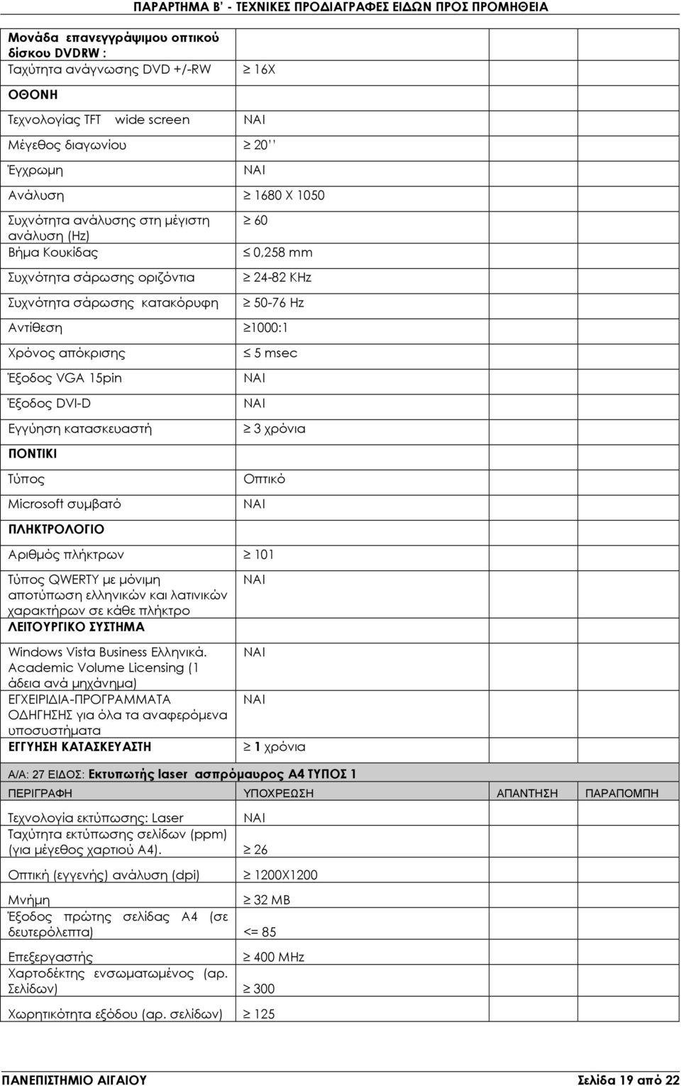 Έξοδος VGA 15pin Έξοδος DVI-D Εγγύηση κατασκευαστή 5 msec 3 χρόνια ΠΟΝΤΙΚΙ Τύπος Microsoft συμβατό Οπτικό ΠΛΗΚΤΡΟΛΟΓΙΟ Αριθμός πλήκτρων 101 Τύπος QWERΤY με μόνιμη αποτύπωση ελληνικών και λατινικών